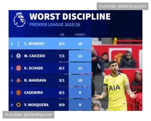 布伦特福德近六轮豪取11分静悄悄靠近前五，搅局者姿态显现